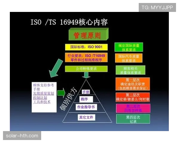 想要明确身体接触判罚标准?先搞清楚这个关键原则