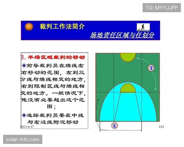 比赛重赛规则解析:判定标准与裁判执行流程详解 比赛重赛规则解析:判定标准与裁判执行流程详解