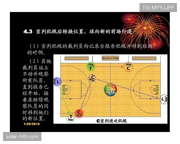 篮球比赛罚球规则:从站位到判罚的全面解析 篮球比赛罚球规则:从站位到判罚的全面解析