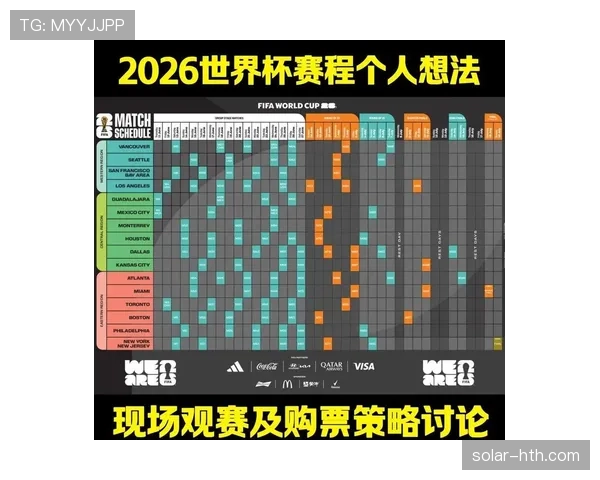伊朗队2026世界杯赛程预测及对手分析 伊朗队2026世界杯赛程预测及对手分析